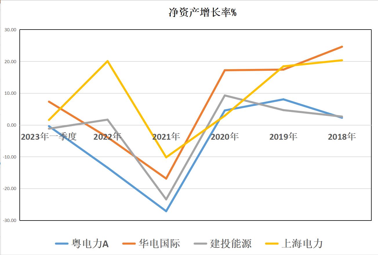 建投能源最新消息全面解读