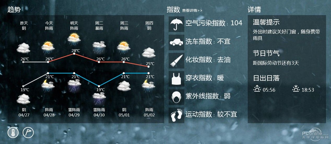 下载墨迹天气预报最新版，轻松掌握天气动态，让生活更便捷