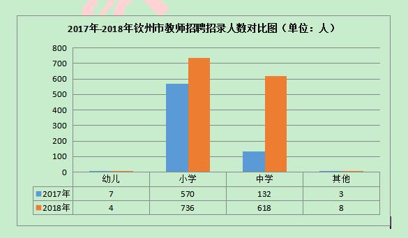 灵山最新招聘信息详解