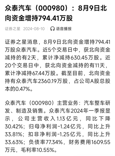 众泰汽车股票最新动态，行业趋势、公司动态引发市场热议