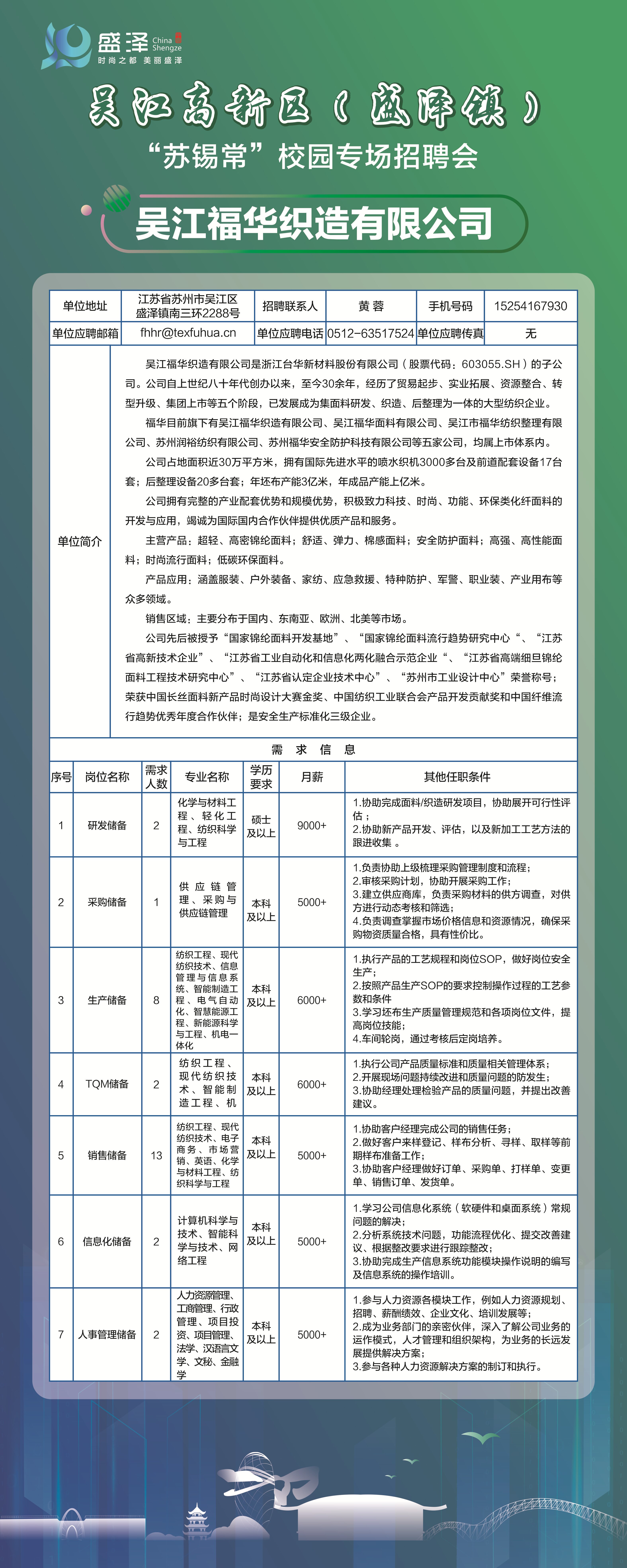 镇海最新招聘信息详解