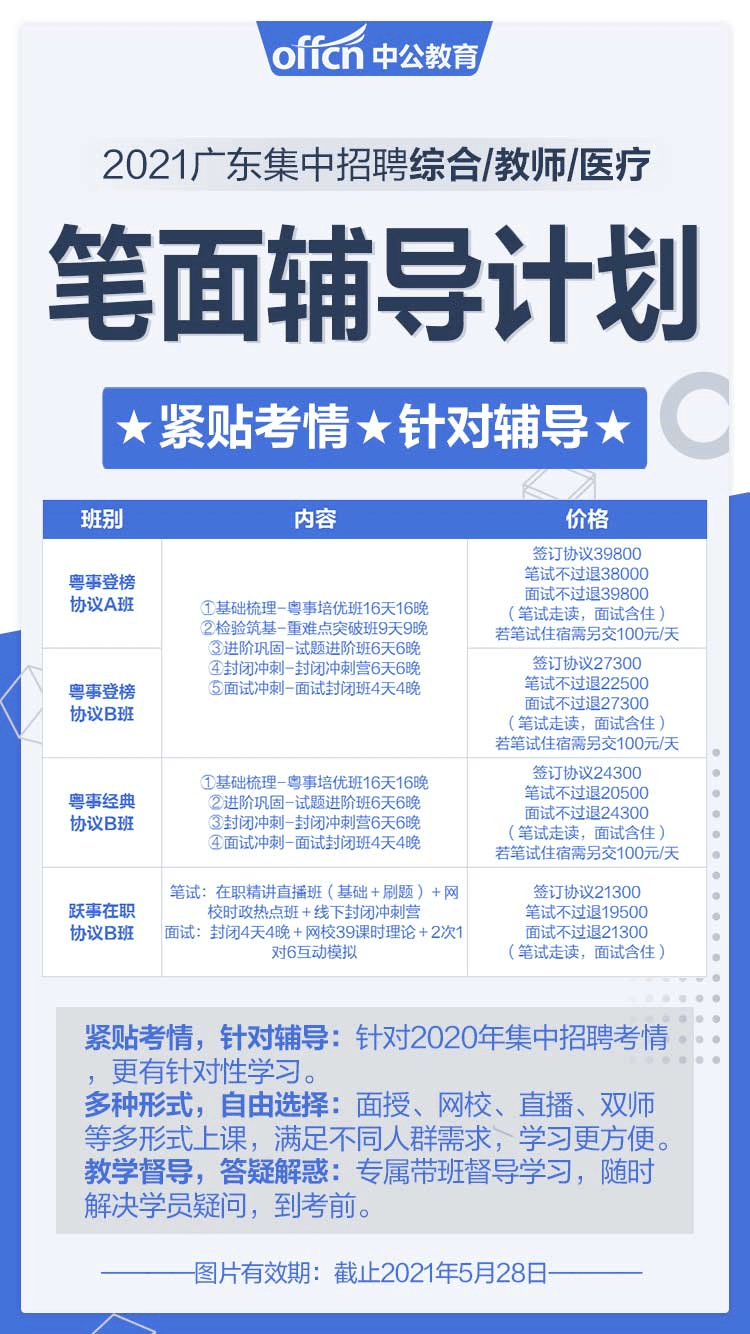 港口招聘网最新招聘动态深度解析