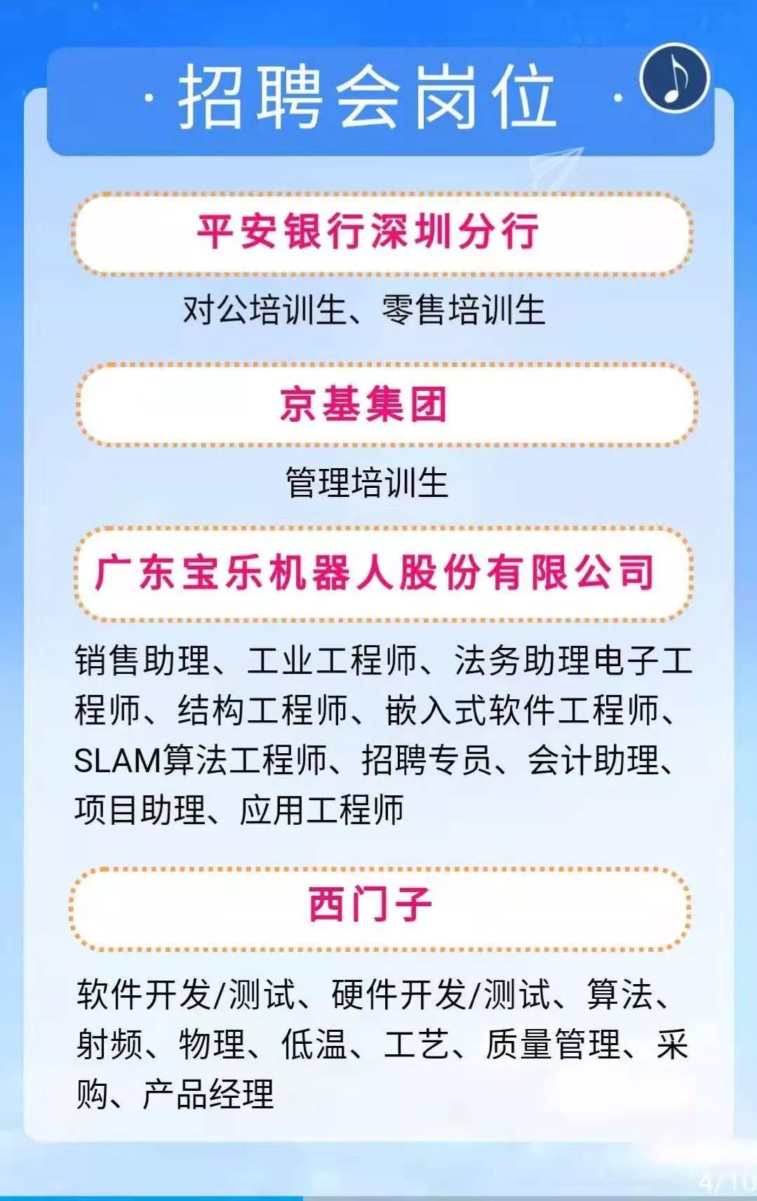 药学招聘网最新招聘动态及其行业影响分析