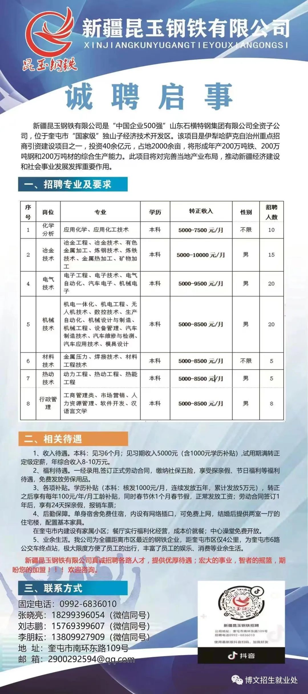 哈巴河县科学技术和工业信息化局招聘信息与职业发展机遇详解