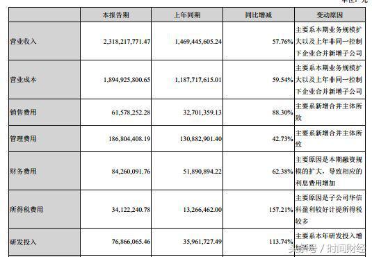 春兴精工最新消息全面深度解析