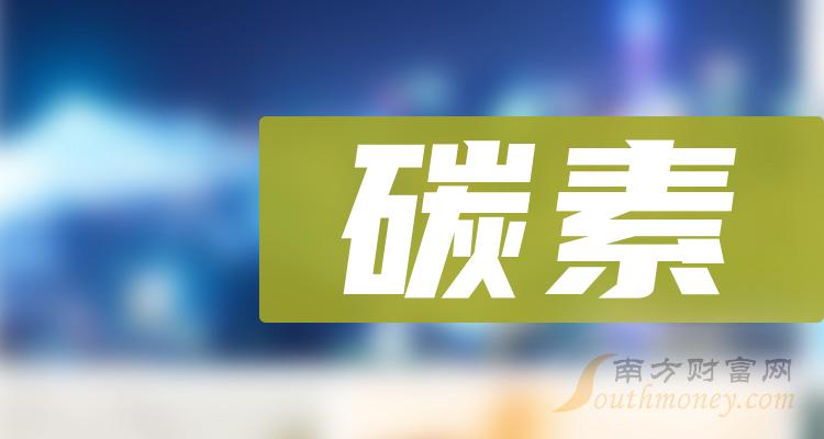 方大炭素最新动态全面解读