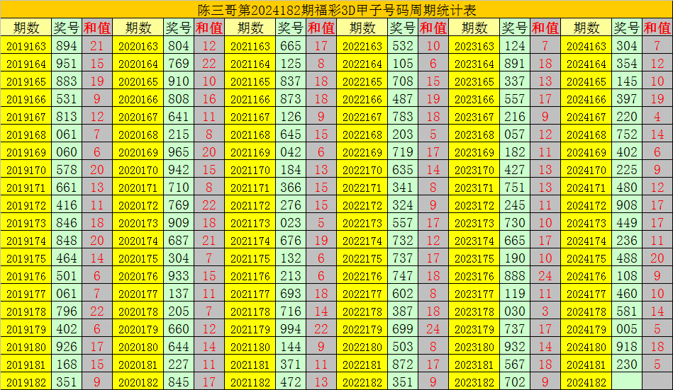 揭秘最新最准预测技术，探索未来幸运之门，开启你的幸运之旅！