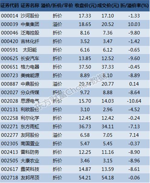 利欧股份最新动态全面解析