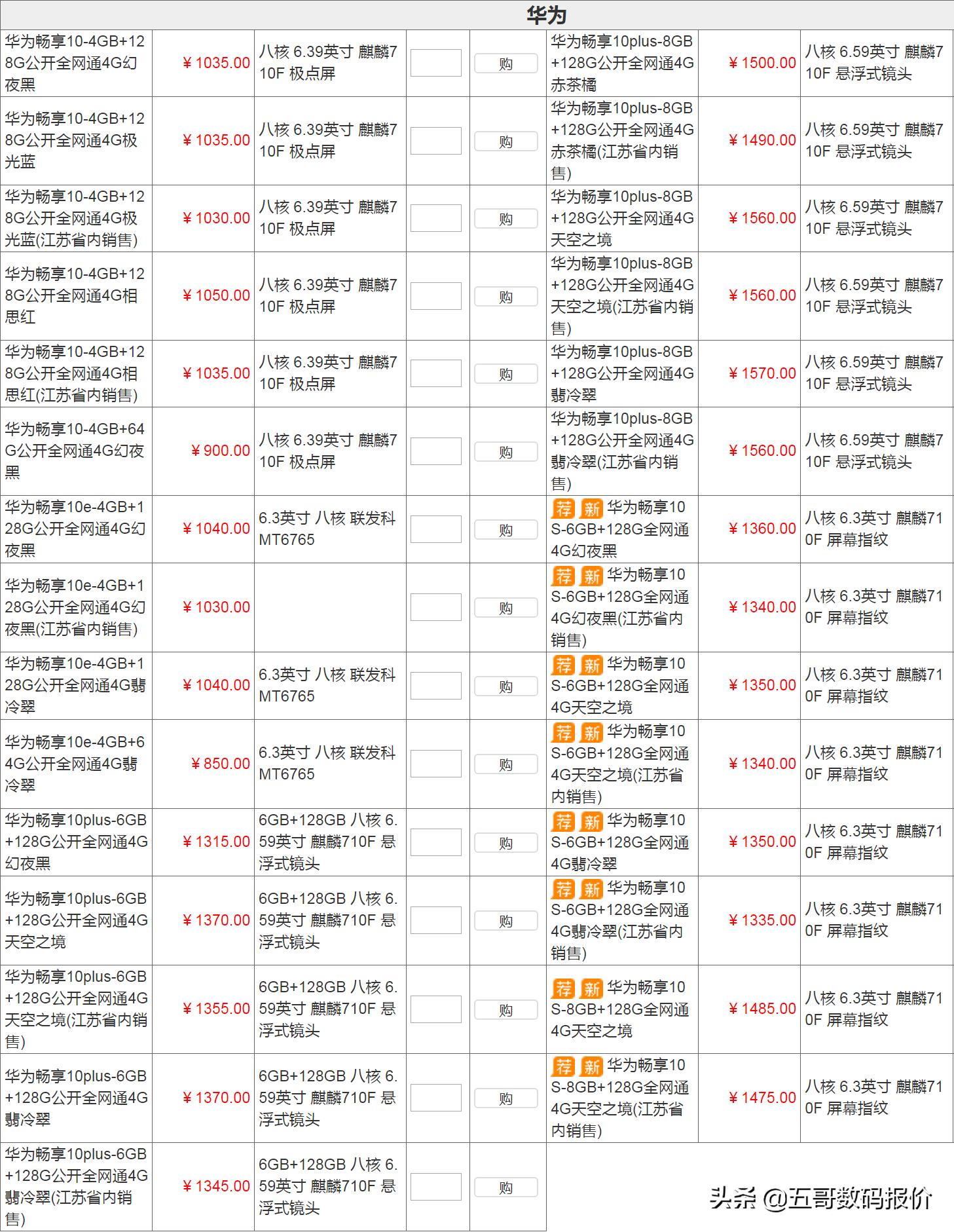 OPPO最新款手机型号，科技与美学的巅峰融合