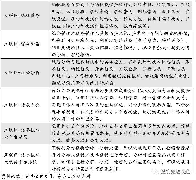 旋极信息最新动态引领数字化转型潮流