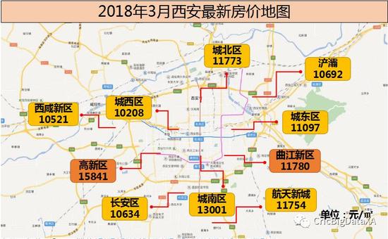 西安房价走势最新消息及市场趋势与影响因素深度解析