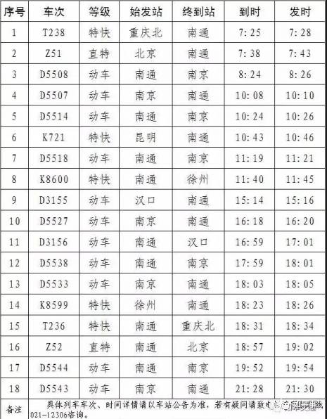 内乡火车站最新时刻表全面解析