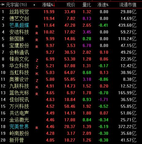 安洁科技引领科技创新，塑造行业未来新篇章