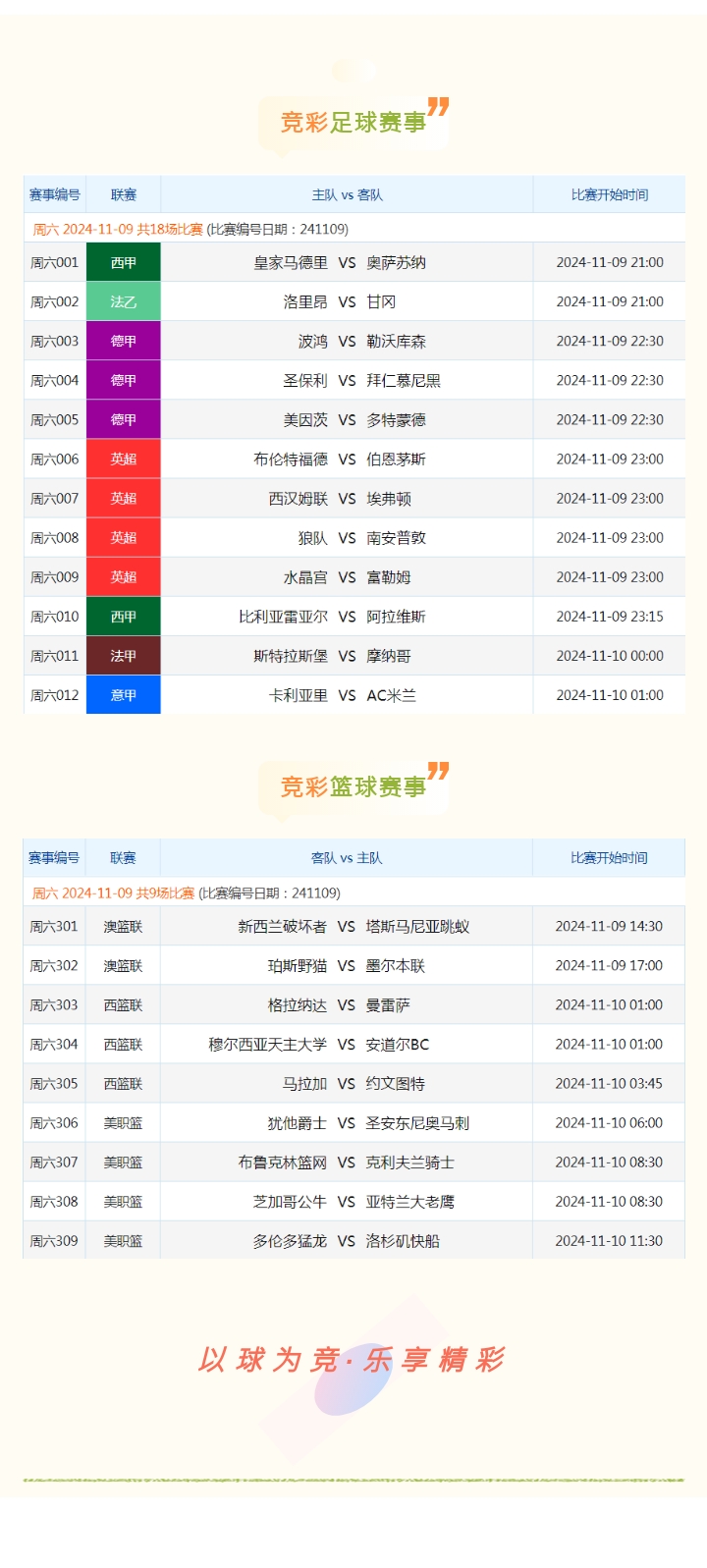 竞彩最新场次，热血赛事激情碰撞夜